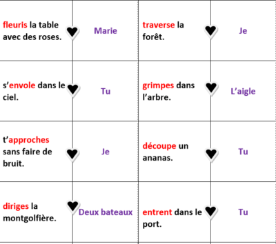 Dominos De L'accord Sujet Verbe