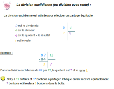 Poser Et Résoudre Une Division Euclidienne Et Décimale: Leçon Et ...