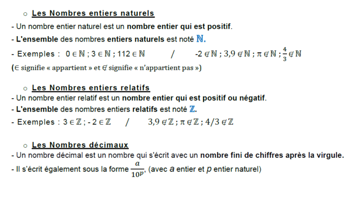 Seconde : Cours, Leçons Et Exercices De Maths Archives