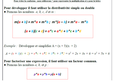 Le Calcul Littéral Développement Factorisation Seconde : Cours Et Exercices